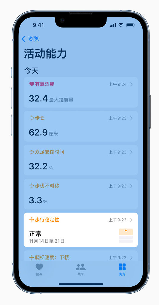 贵池苹果手机维修分享iOS 15 新功能 